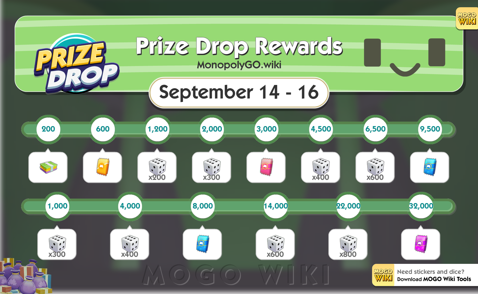Today's Events (Sep 14, 2025) - Prize Drop