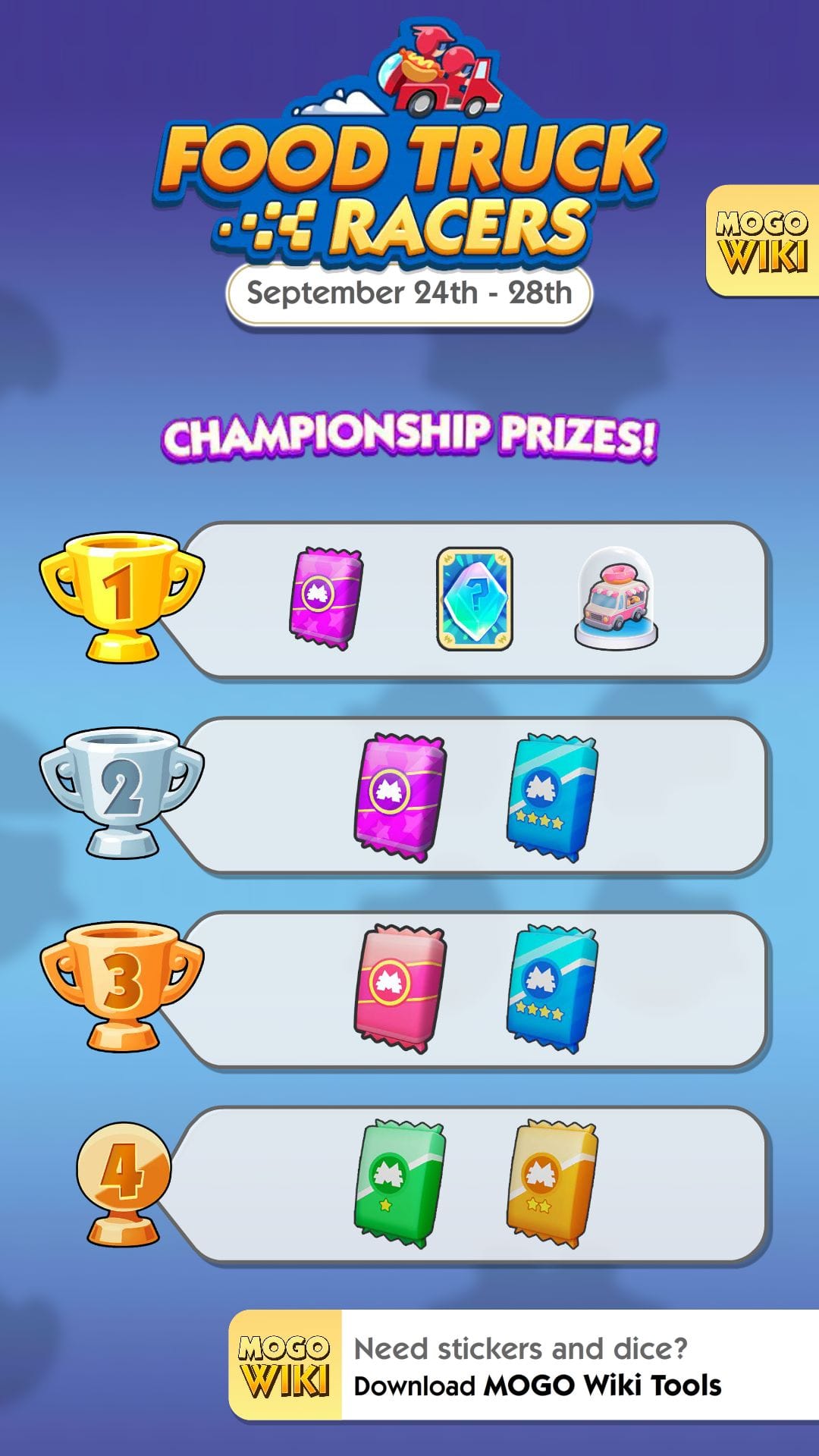 Food Network’s ‘The Great Food Truck Race’ To Film In The Pee Dee - Foto 2