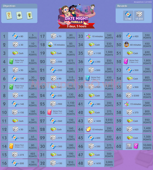 Today s events feb 14 2025 